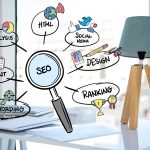 Chiến lược SEO